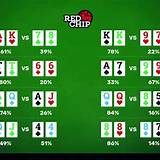665bet poker texas holdem