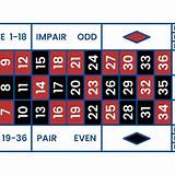 888rrr french roulette