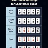 bet8 short deck poker