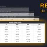 jogo do bicho de hoje french roulette