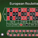 mb66 european roulette